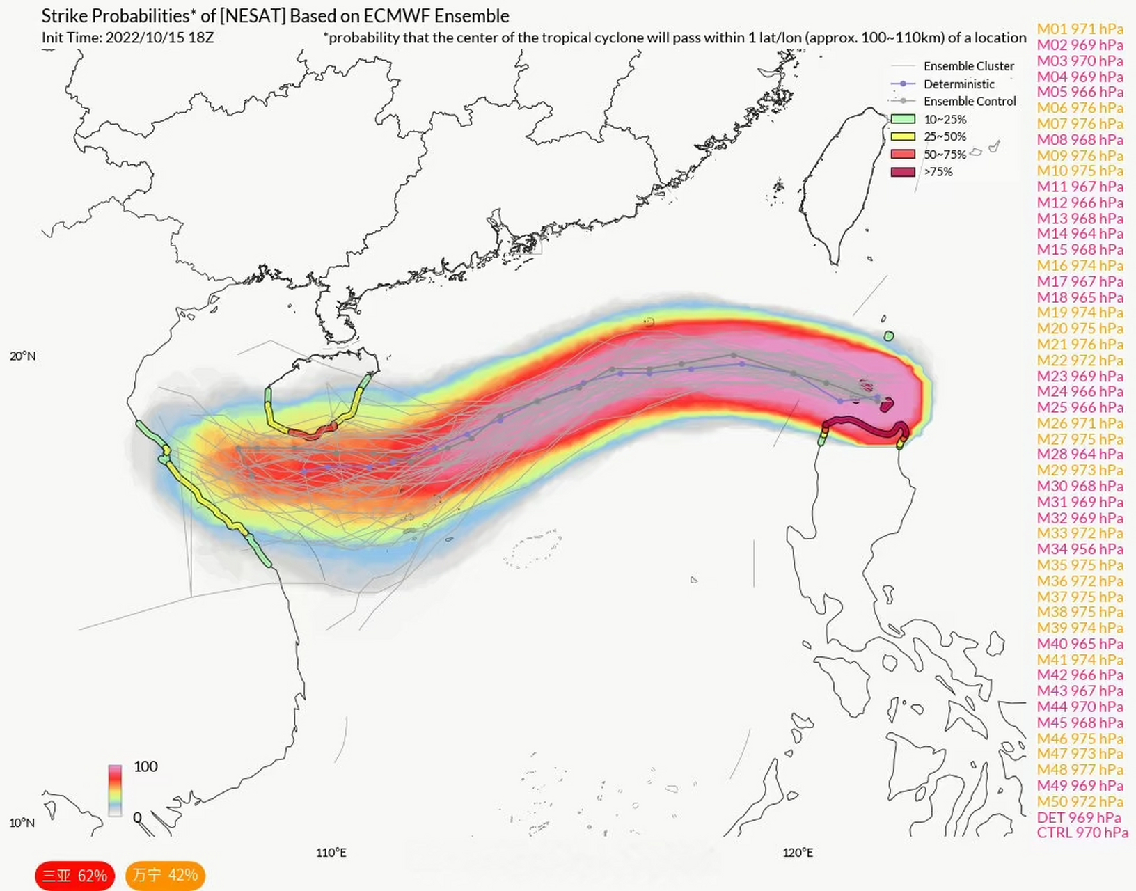 纳沙台风最新路径