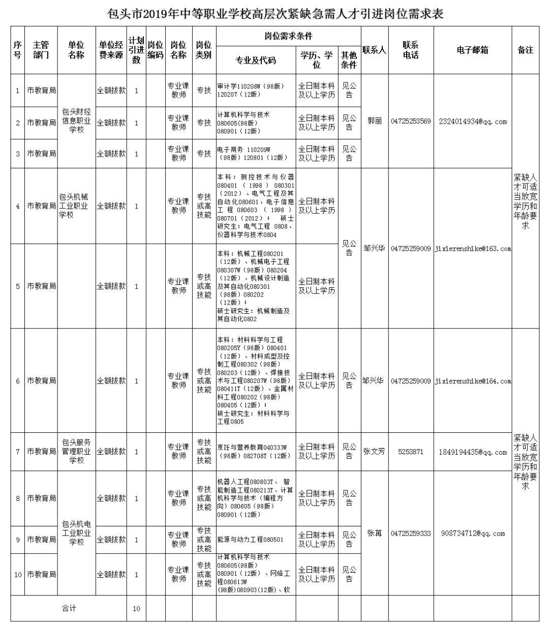 “99bt全新升级，惊喜连连揭晓”