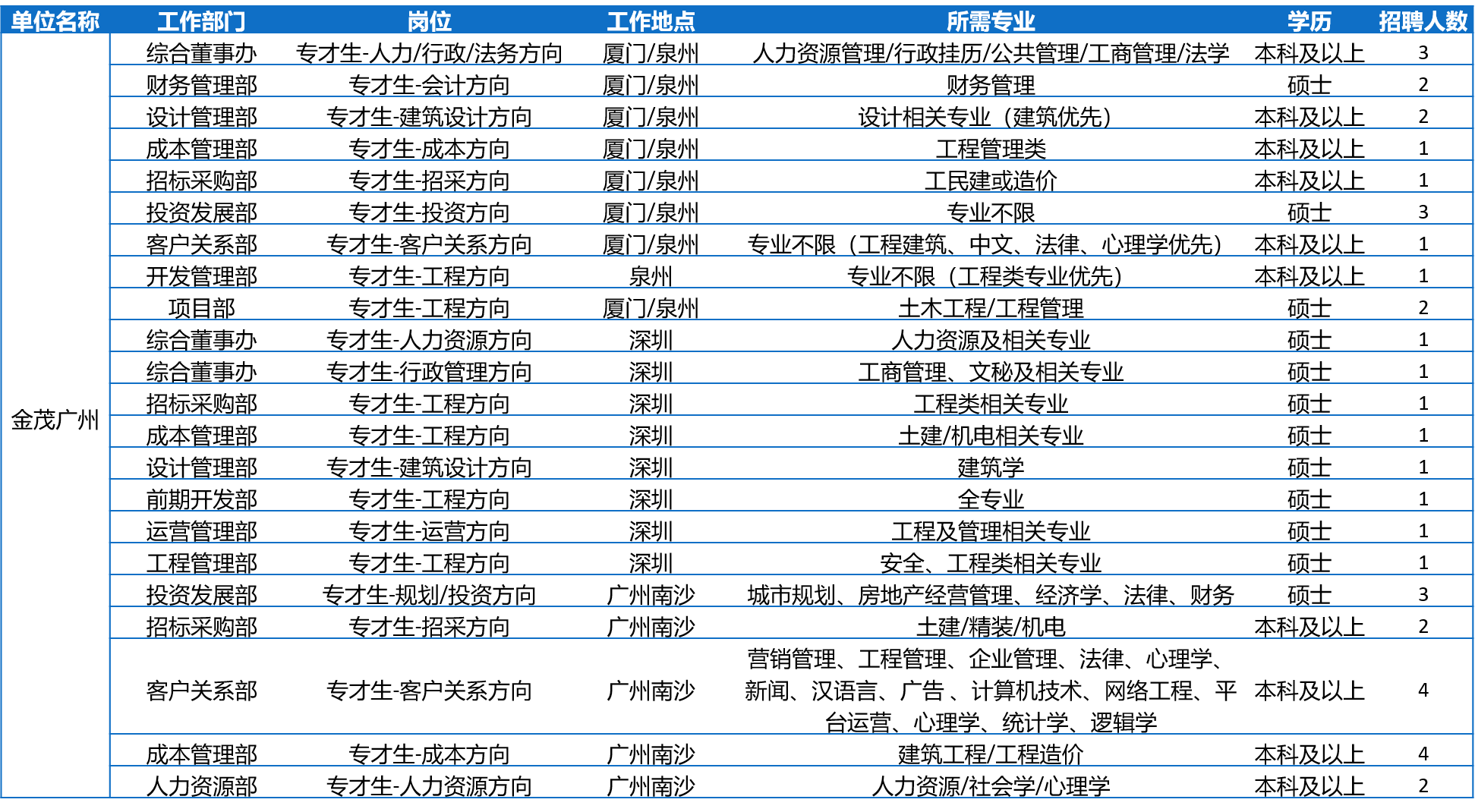 清风笑颜