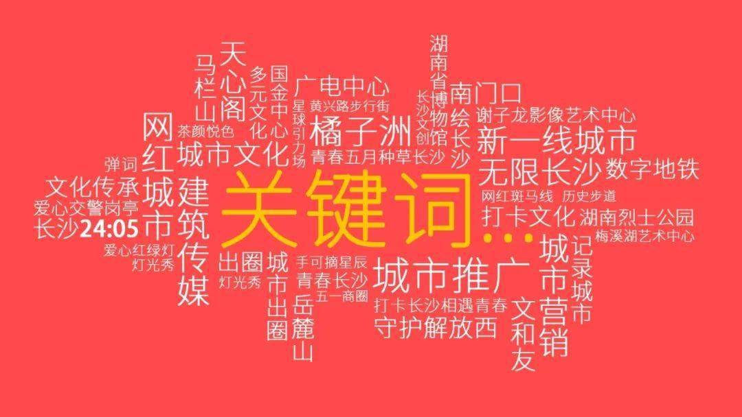 “长沙网红圈最新动态”