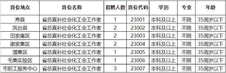 文化交流 第11页