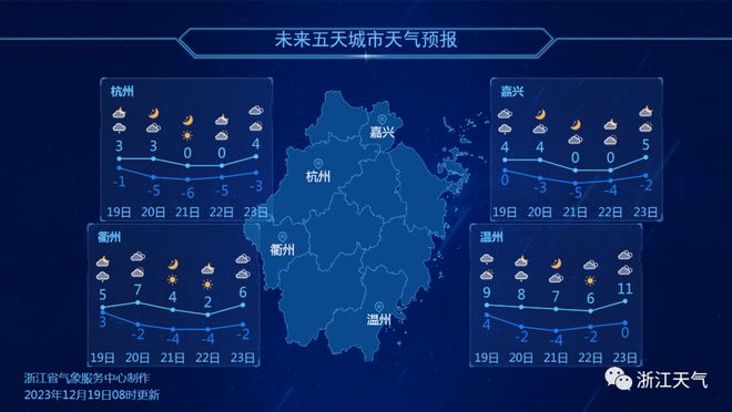 外交风云 第11页