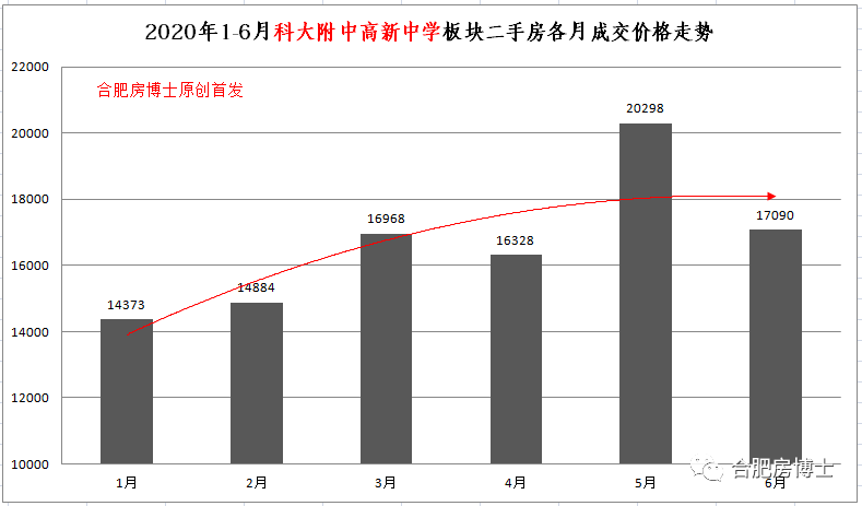 盐城铁屑市场喜讯连连，价格走势看涨！