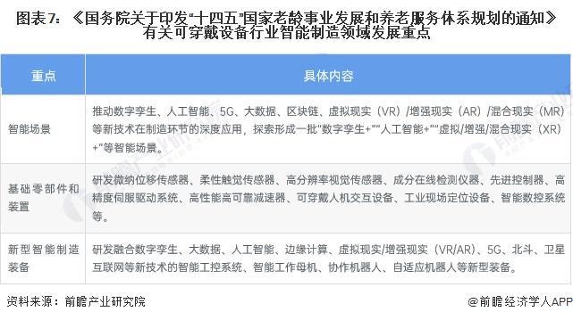 最新设备质保金政策解读