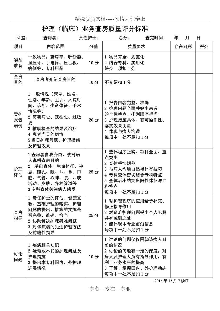 现代护理查房范文示例