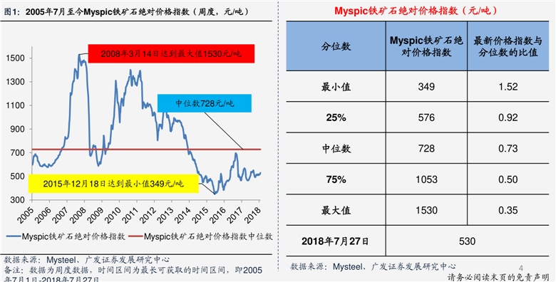 链克实时价行情揭晓