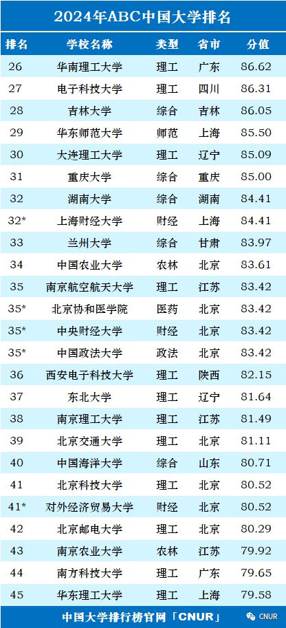 2025年1月14日 第25页