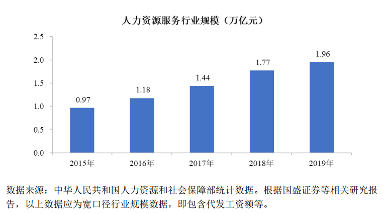 强生控股最新动态揭晓