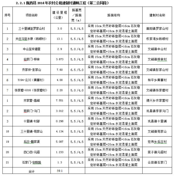 2025年1月14日