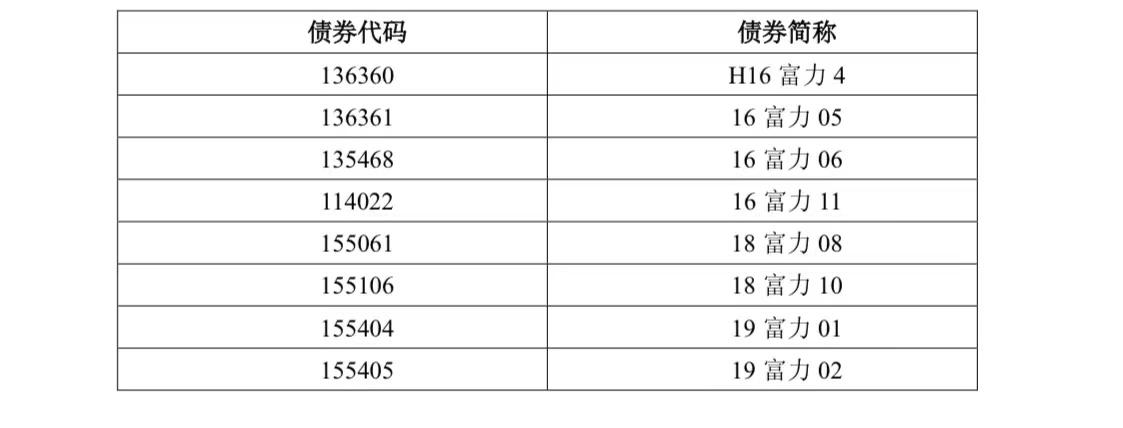 股票停牌期限最新规定一览