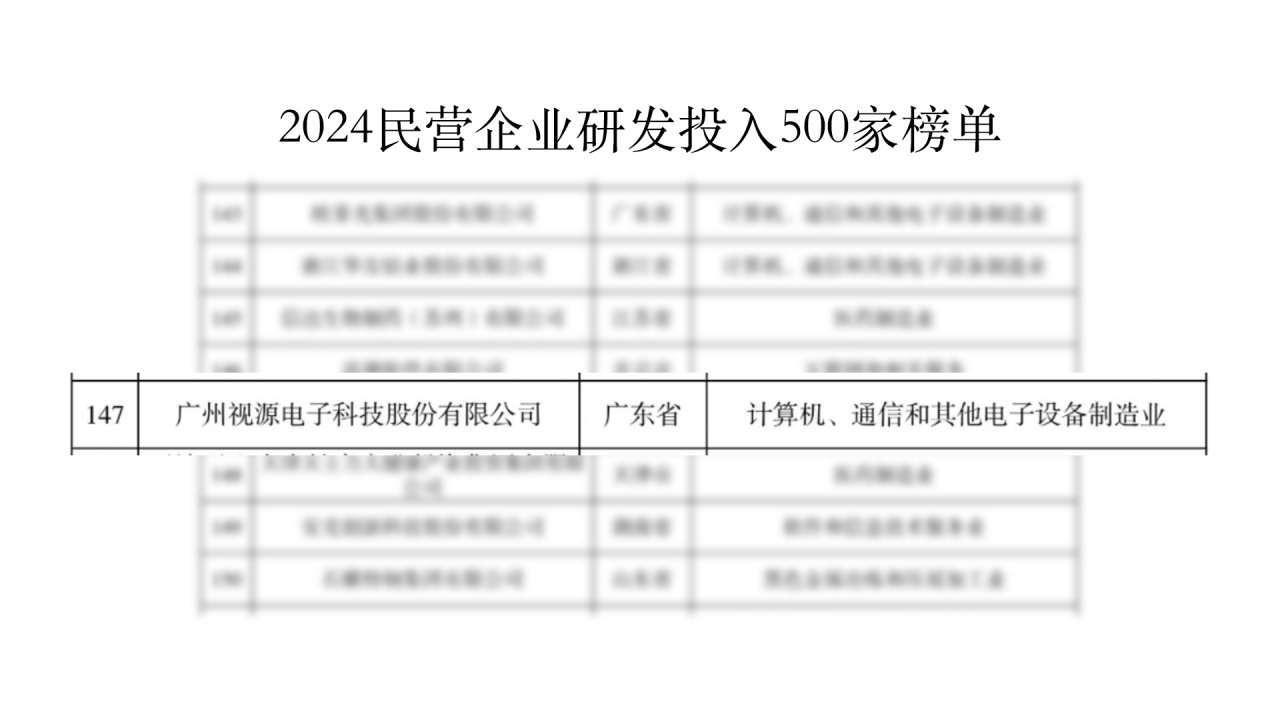 2024年度新型骗局盘点