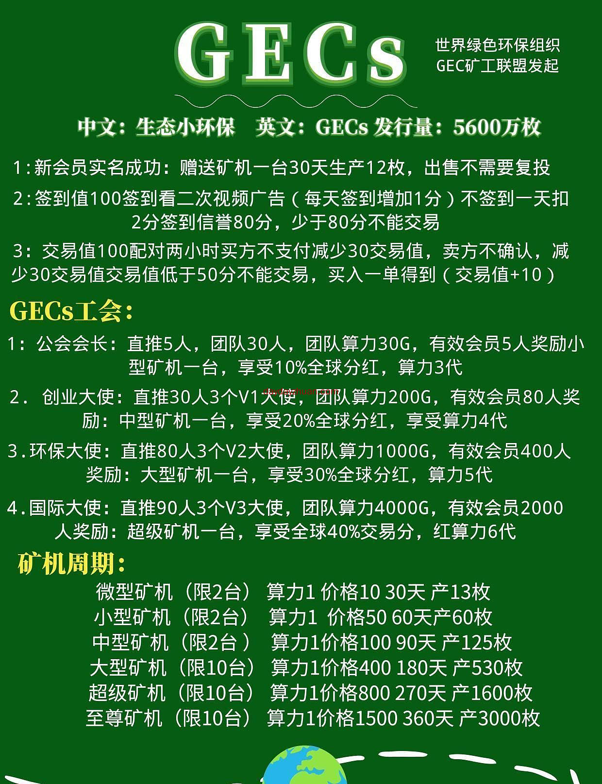 geC最新资讯速递