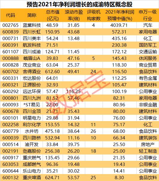 鹏博士最新资讯发布