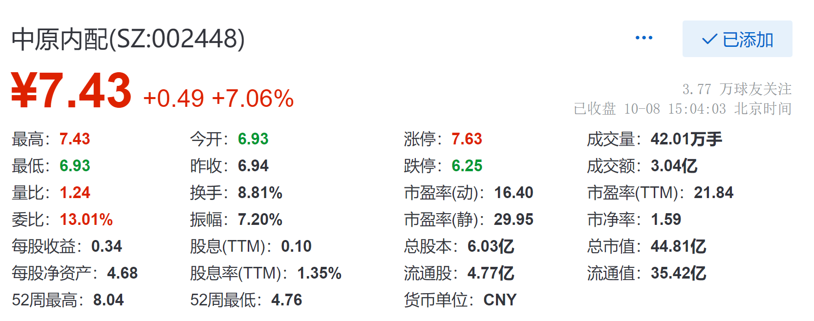 中原内配最新资讯