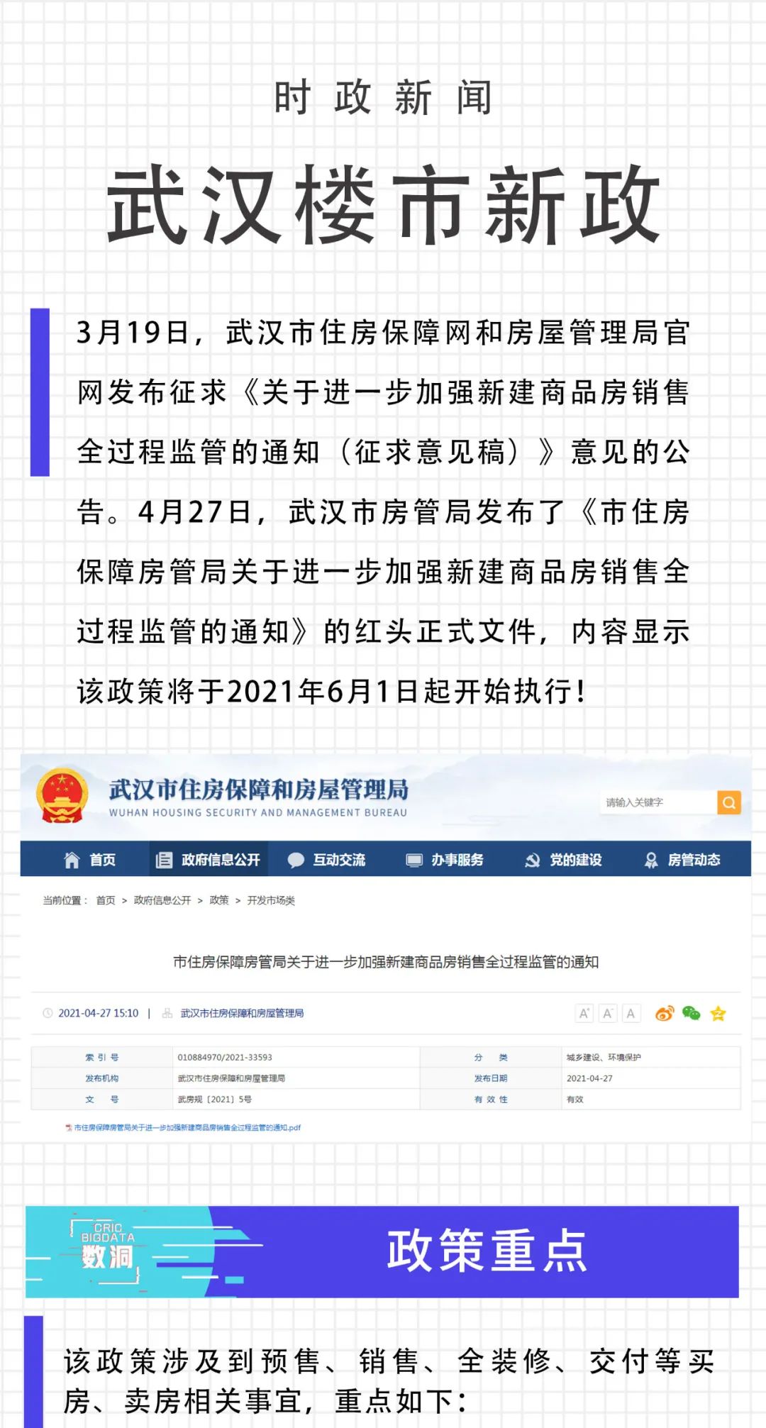 武汉房地产新政解读