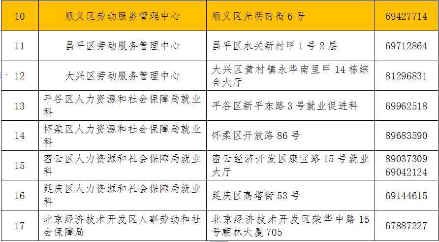 最新二线退岗政策解读