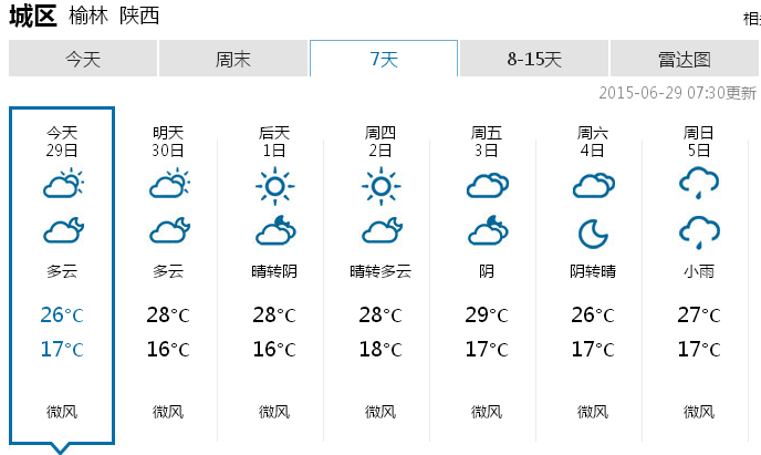 榆林近期天气展望