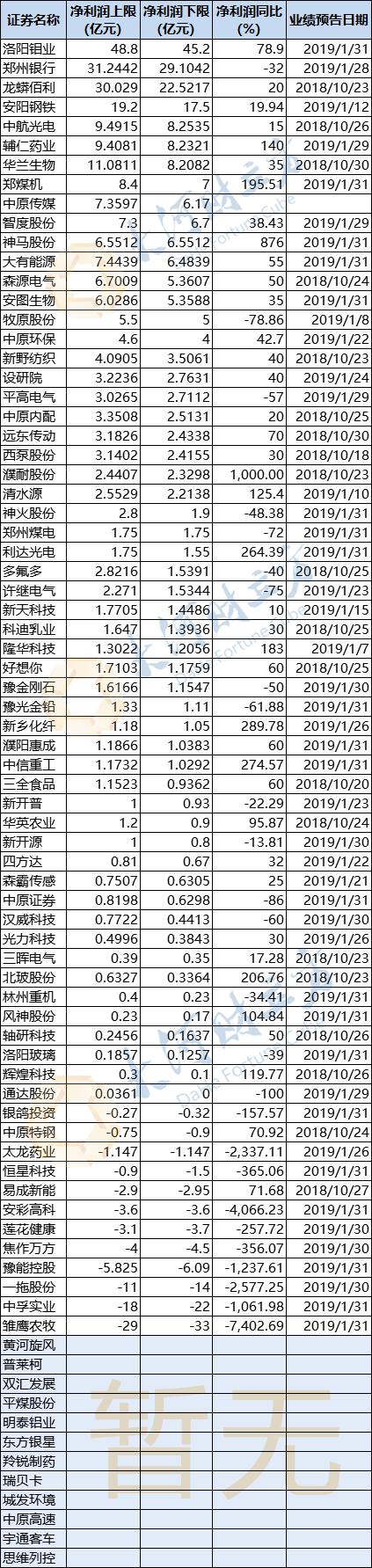 易成新能最新动态揭晓