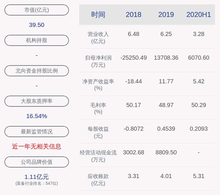 全信股份最新资讯速递