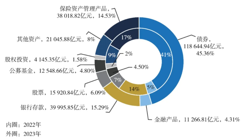 金堆城集团全新领导阵容揭晓：揭秘最新管理机构架构