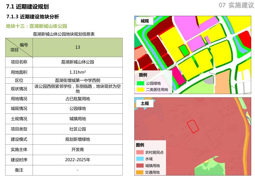 朱村教育新城建设动态速览：最新工程进展全解析