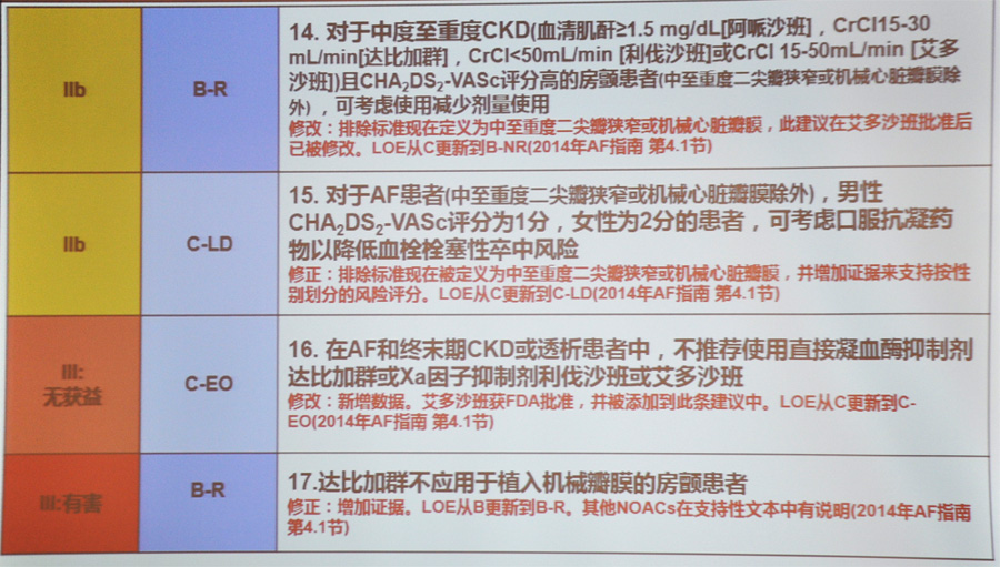 艾滋病防治领域最新突破与进展解读