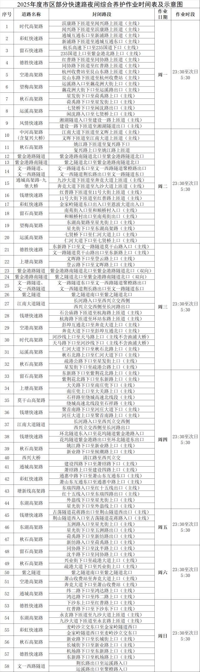 【2025年最新版】城市限行日历一览表