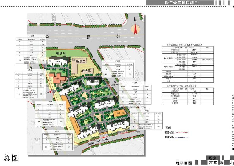 洛阳最新住宅项目详情速览