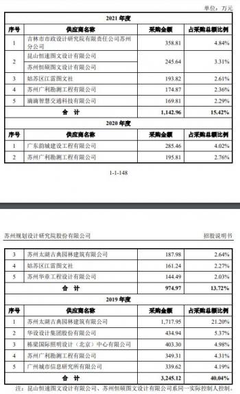 昆山恩都照明最新职位招募，诚邀英才加盟！