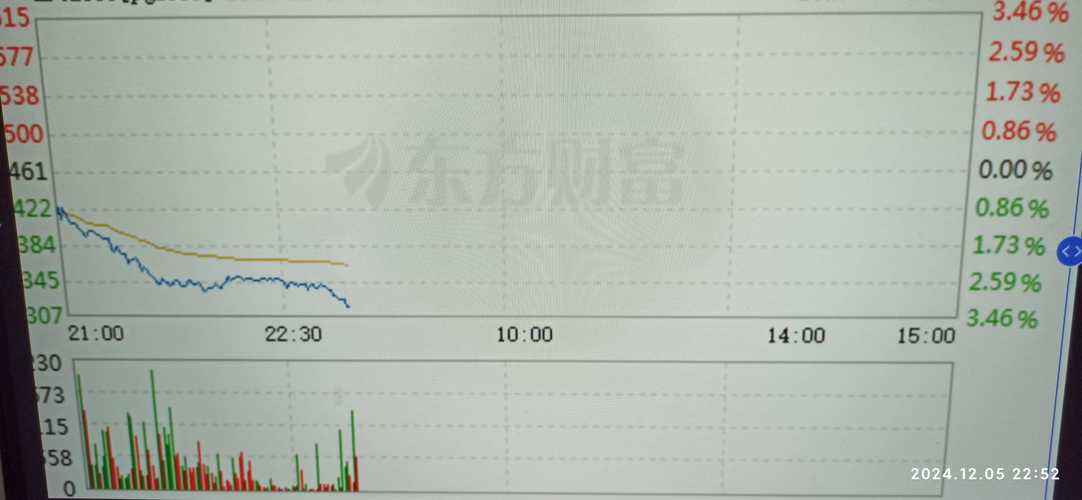 000709股票实时动态：最新资讯全面解析