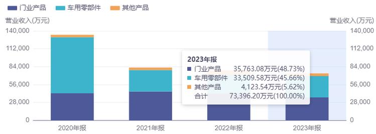 金玛集团上市动态：最新财经资讯一览