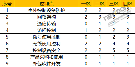 河北省最新出台的丧葬费用标准及详细规定解读