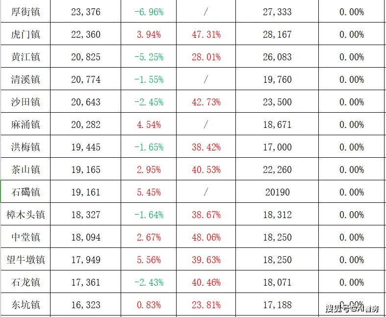 最新出炉！开封地区西瓜市场价格行情盘点