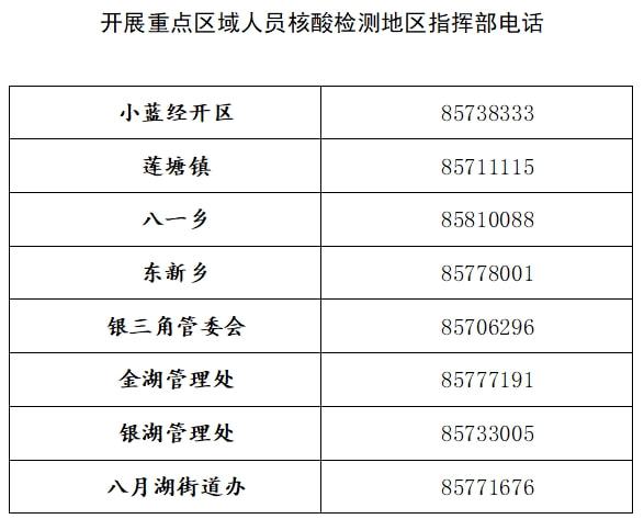 南昌市区紧急电力中断信息速览：最新停电通告全攻略