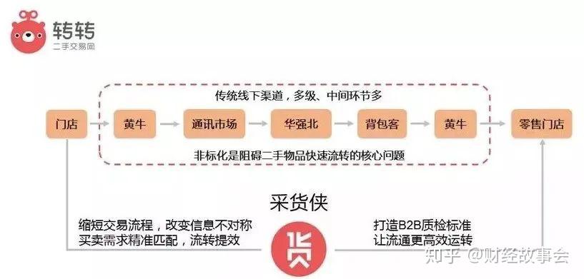 2025年度最新招聘：热切寻找专业裁剪师傅加入我们！