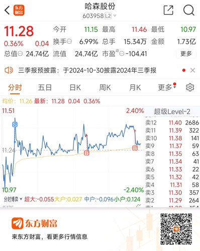 哈慈400044最新动态：官方公告解读与重要信息速递