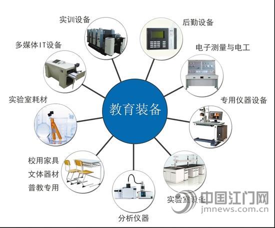 前沿教育科技软件盘点：探索最新教学工具与创新学习平台