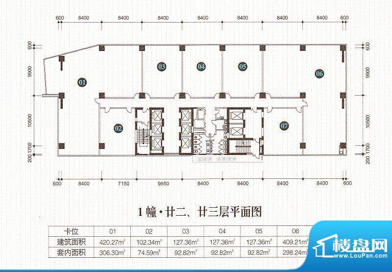 中山星汇湾近期市场动态：最新房价解析与走势洞察