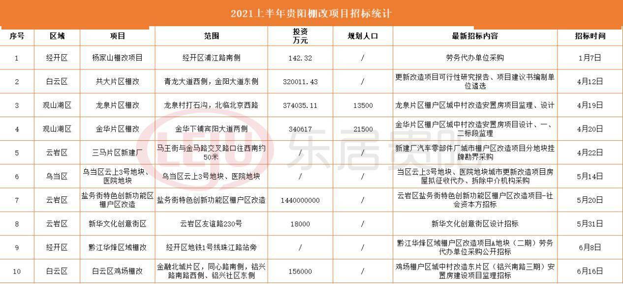 2025年度隧道劳务市场最新单价盘点揭秘