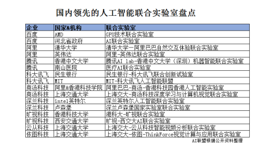 前沿技术引领，全新升级版锁匠必备神器盘点