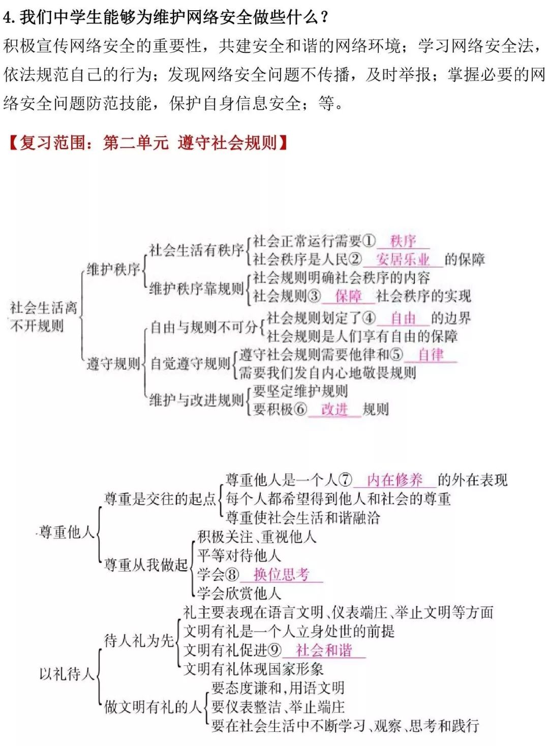 8050前沿伦理宝典：全面收录最新伦理知识汇编