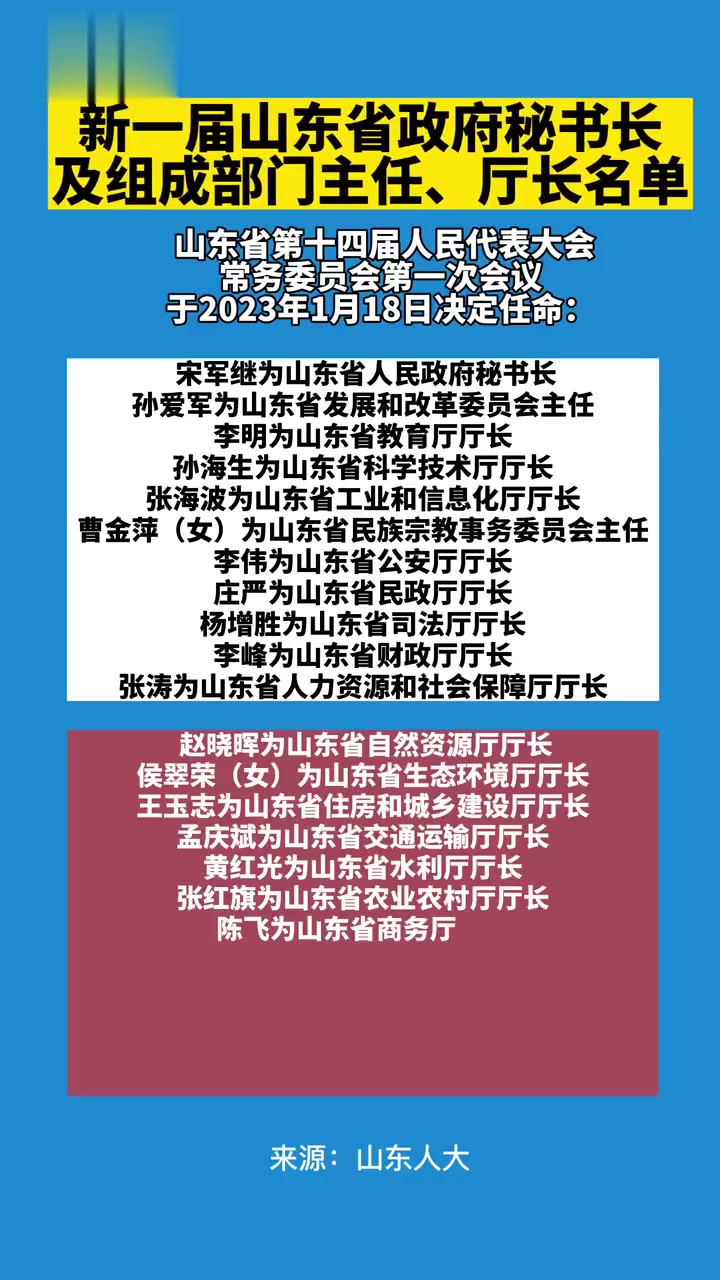 山东省委最新公布：干部任职信息一览公示