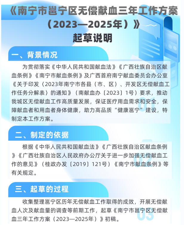 2025版献血法规全新解读：最新献血政策全面解析