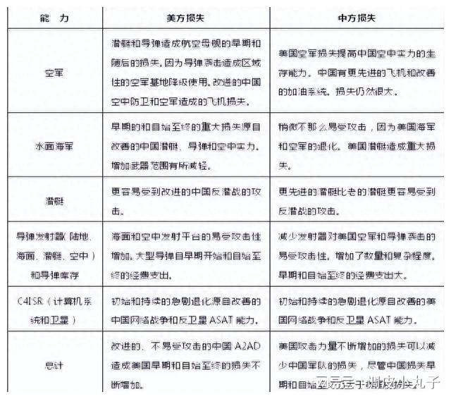 2025年度军情解码揭秘：最新一期深度解析