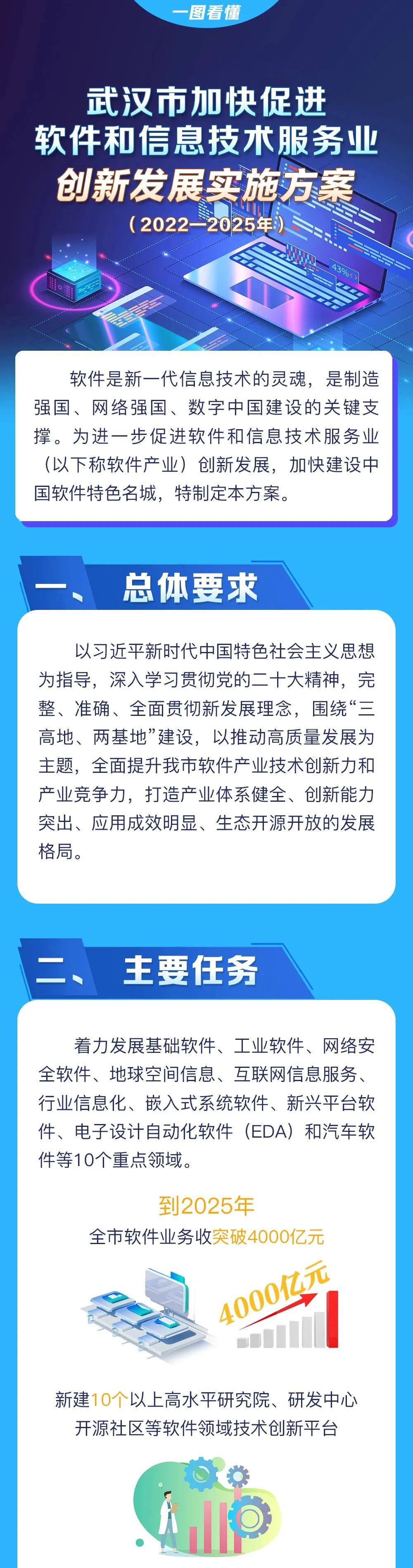 2025年度武汉展览会最新动态大盘点