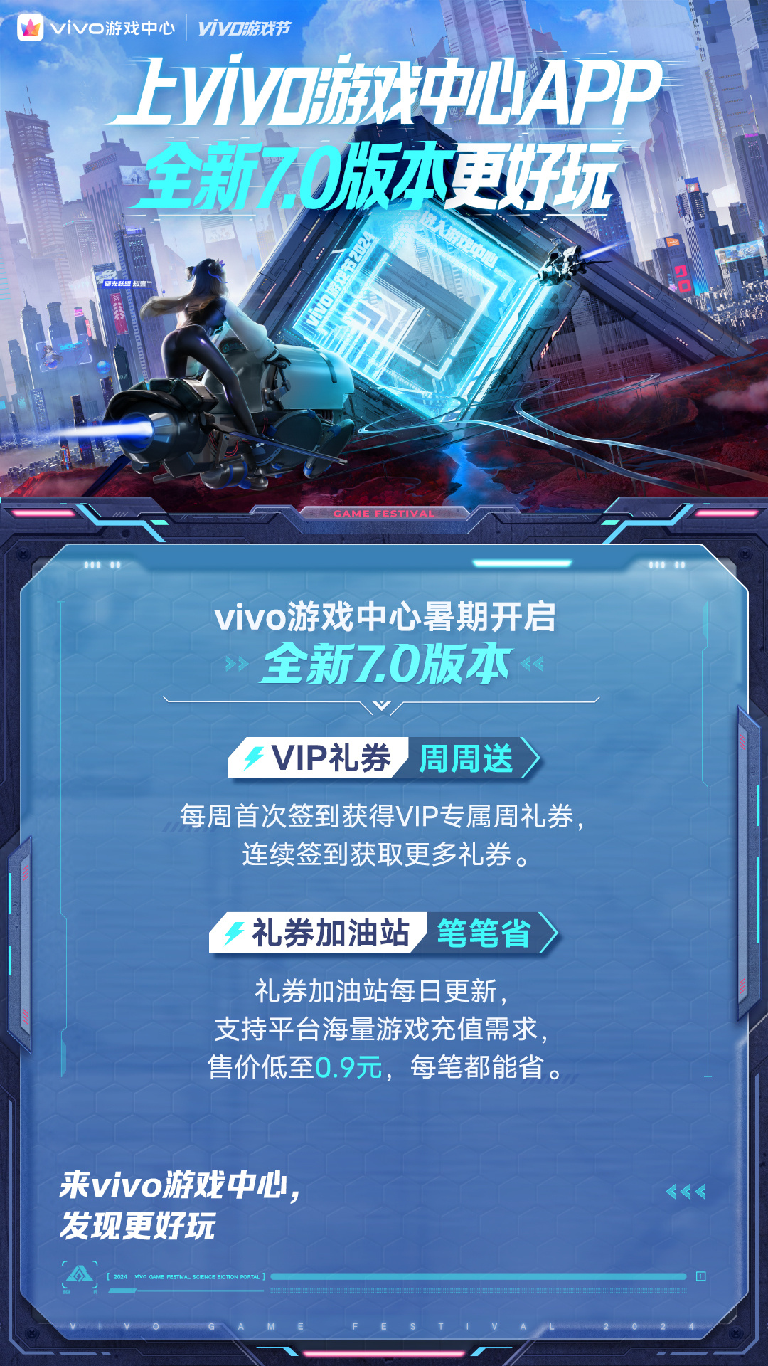 vivo游戏登录插件：最新版本速递，畅玩体验升级！