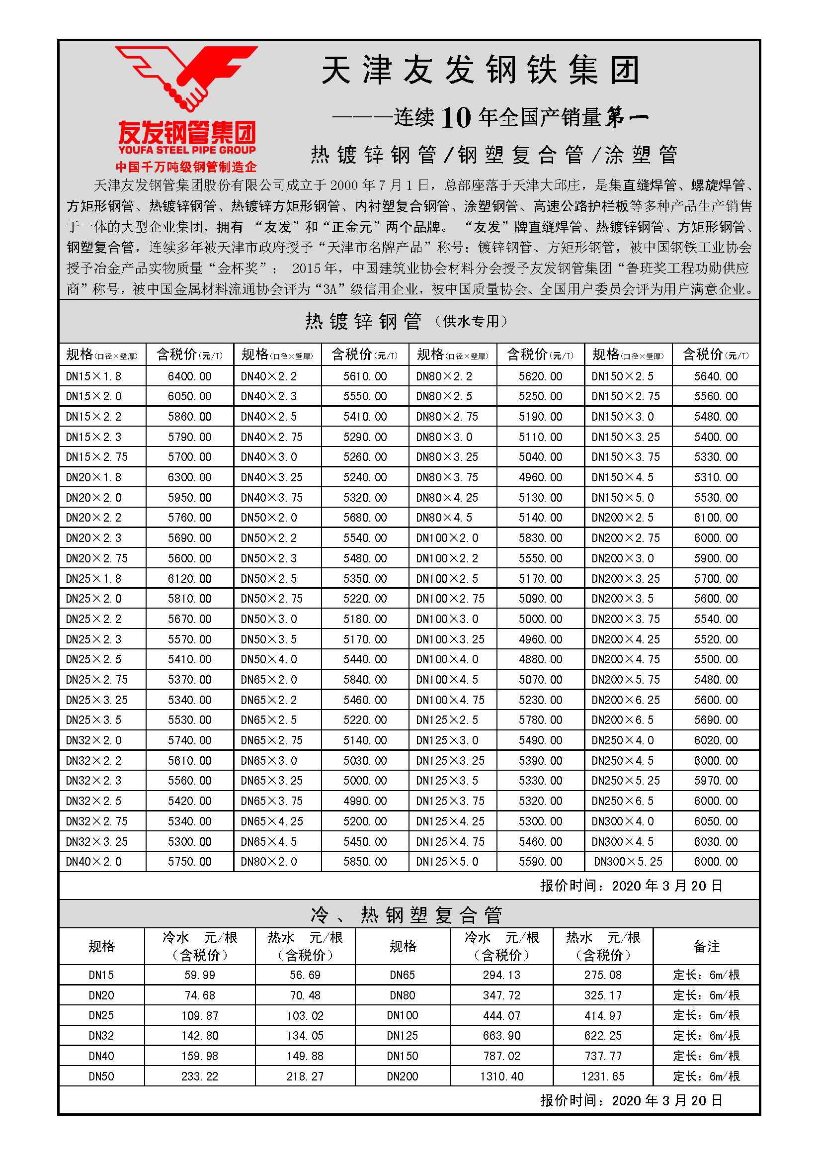 实时更新：天津友发钢管市场最新报价一览